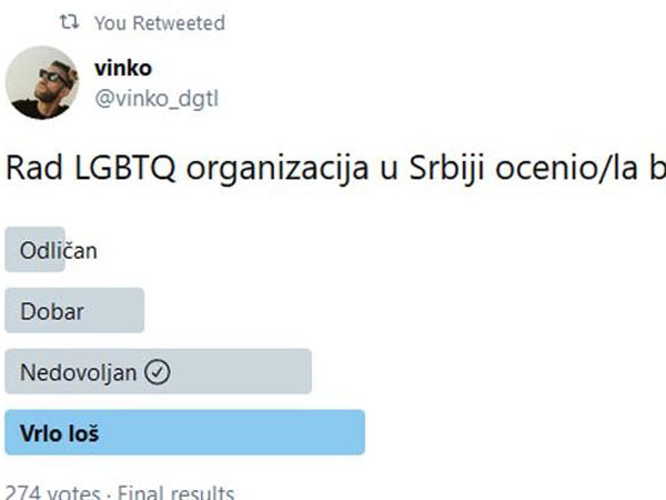 Kako tviter zajednica ocenjuje rad LGBTQ organizacija? Kako tviter zajednica ocenjuje rad LGBTQ organizacija?
